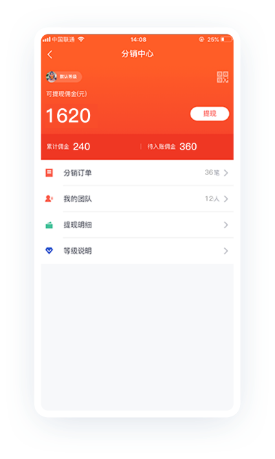UESHOP商城系统解决方案素材