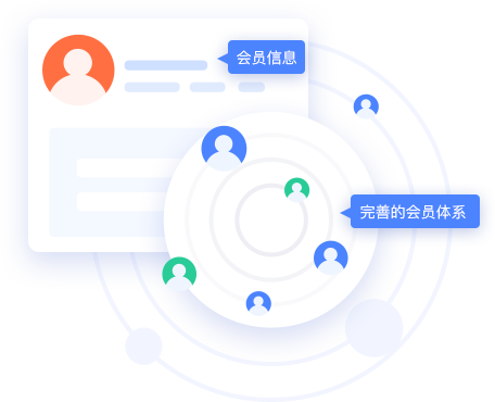 UESHOP商城系统解决方案素材