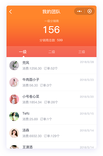 UESHOP商城系统解决方案素材