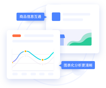 UESHOP商城系统解决方案素材