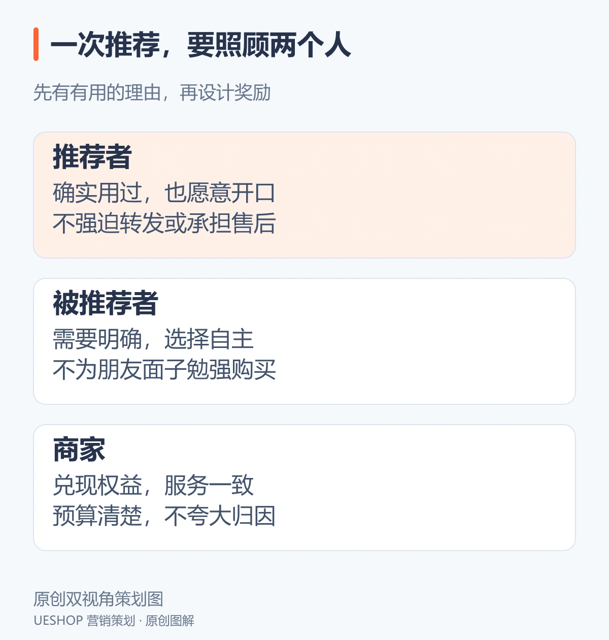 推荐双方价值设计